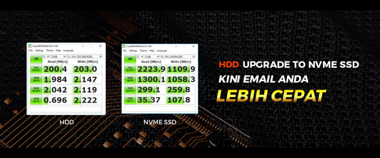 Berita Upgrade HDD Menjadi RAID0 NVMe SSD hdd